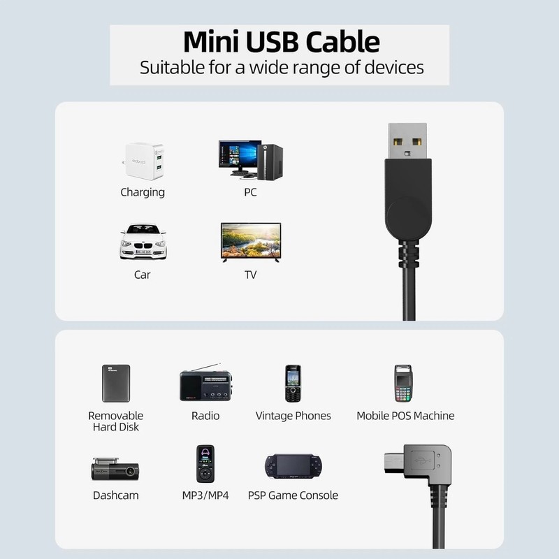 Mini USB Cable, 90 Degree USB 2.0 a to Mini B USB Cable,Right Angle USB 2.0 A gallery