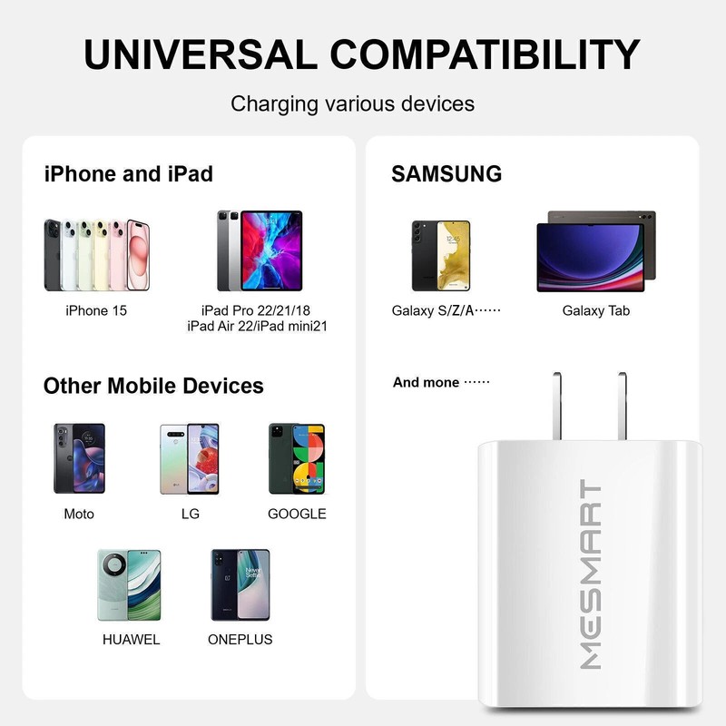 1-3pcs For Android Smartphone PD 20W Fast Type-C USB Wall Charger Power Adapter gallery