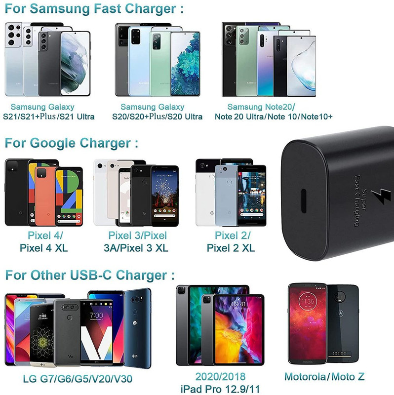 25W USB C Charger Super Fast PD Charging Adapter For Samsung Galaxy S22 S21 S20 gallery
