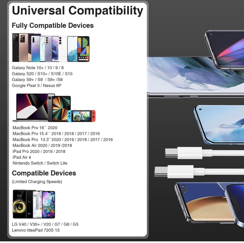LOT 10/200 USB-C to Type-C Fast Charging Cable For OEM Samsung Phone Android BK gallery