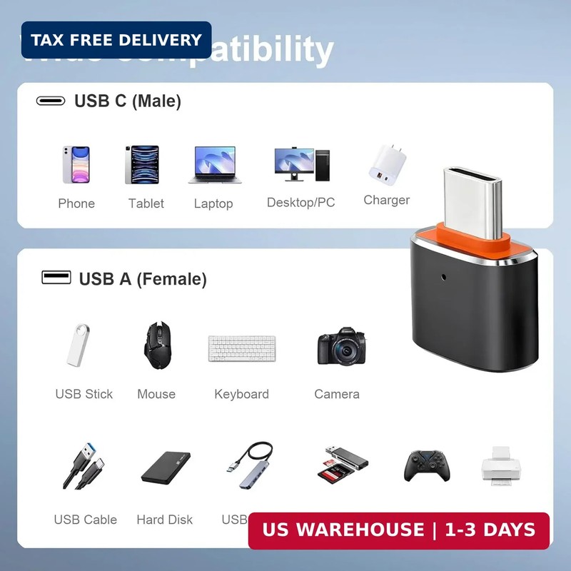 6 Pack USB C to USB Adapter, USB C Male to USB 3.0 Female OTG Adapter for iPhone gallery
