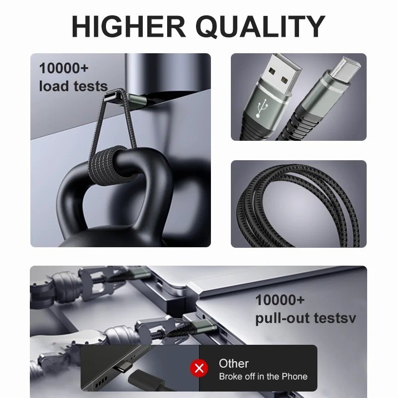 USB C Fast Charging Cable 3A Type C Data Cord for iPhone 17 16 15 Samsung S26 gallery