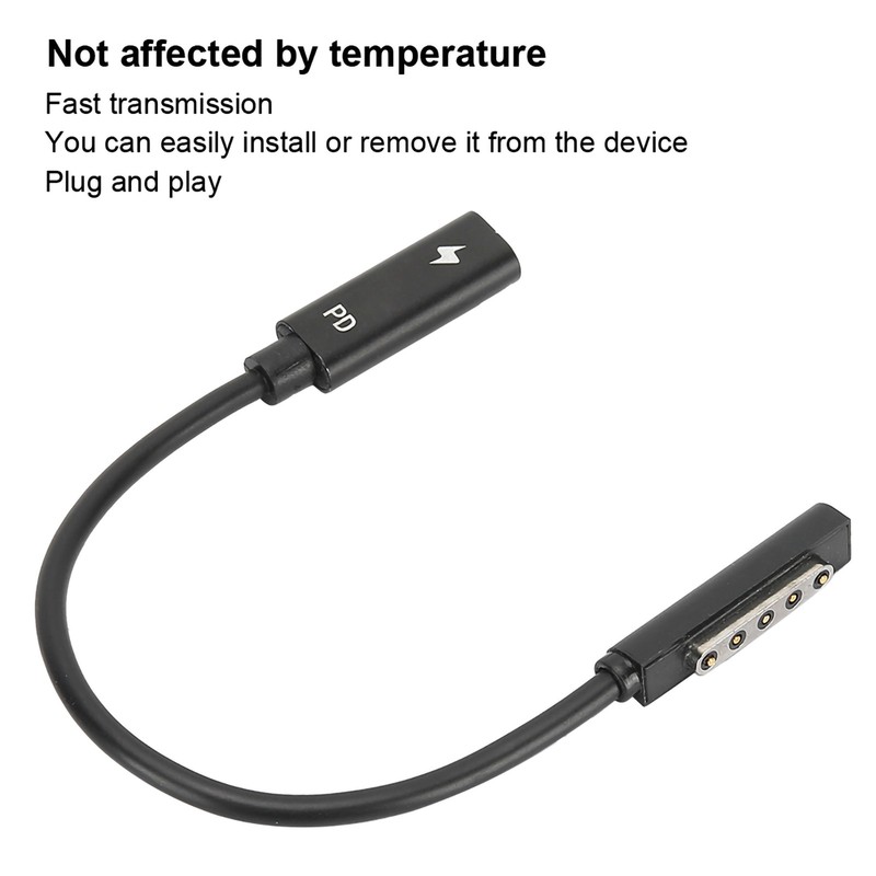 Adapter Cable Transfer Type C PD Fast Charging For 1/2 / COZK gallery