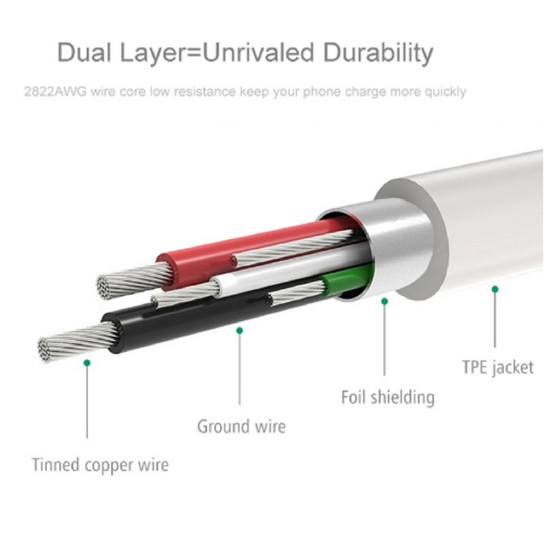 Nylon USB 2.0 Micro 1M USB Data Cable Charging Cords Wire for Androids Samsung gallery