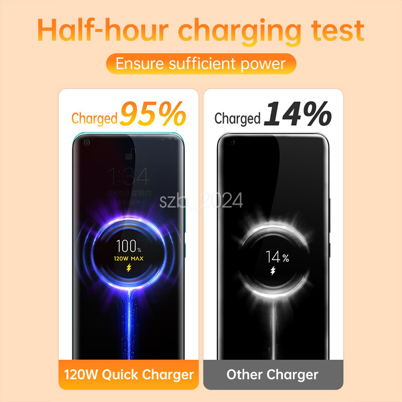 Xiaomi 120W Fast Wall Charger Adapter USB-C 6A Cable Redmi Note 11/11T/12 Pro+ gallery