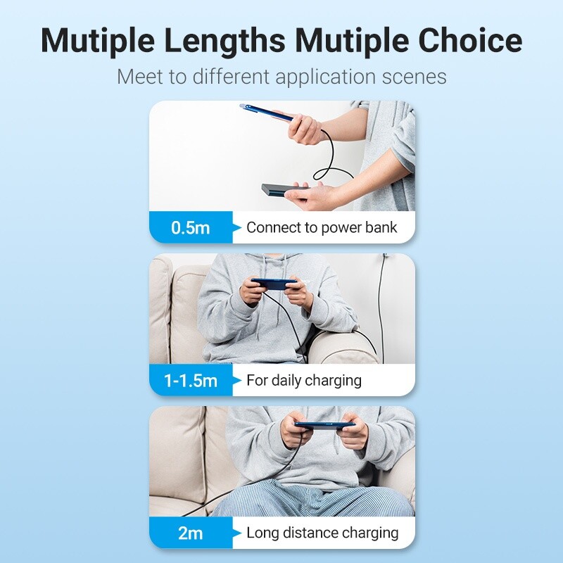USB 2.0 A Male to USB-C Male U-shaped 5A Cable 5A 480Mbps for Cell Phone Gaming gallery