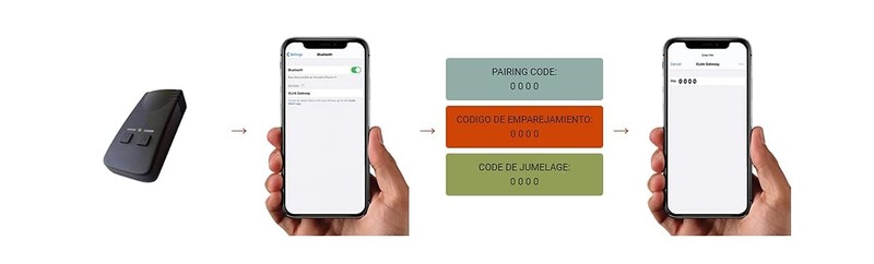 Bluetooth Adapter - to Connect Landline Phones and Your Cellphone gallery