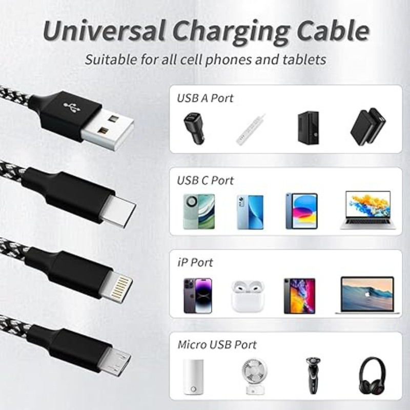 IDISON Multi Charging Cable(2Pack 4FT), 3 in 1 USB Charging Cable for Multiple gallery