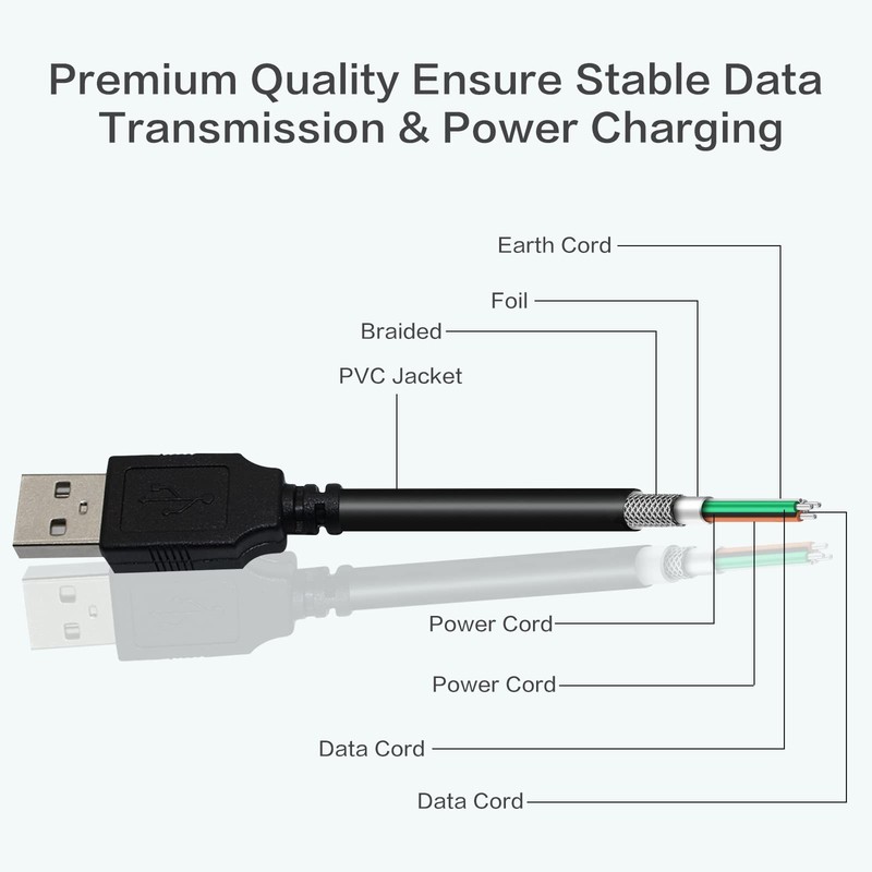 25FT USB 2.0 A Male to A Female Extension Cable Cord Data Lead Wire gallery