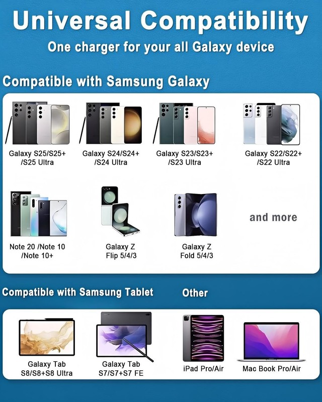 45W Super Fast Charger USB C- 45 Watt Type C Samsung 45w 6ft, Black gallery