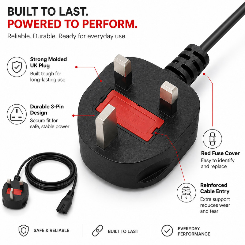 Power Cable Replacement for Dewalt DCR010 DCR028 Jobsite Speaker Figure 8 AC Cor gallery