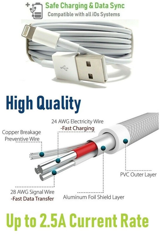 3ft USB Cable + 10W Dual Port Wall Charger For Iphone 6s,7,8,8+,X,XS,XR,11 [SS10 gallery