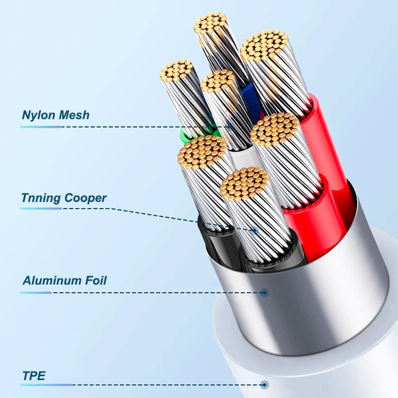 Short 30cm Type C to USB C Cable Fast Charging For Iphone15 Xiaomi Samsung Huawe gallery