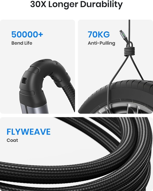 USB C to USB C Cable, 240W Fast Charging Type C Charger Cord, Braided USBC Cable gallery
