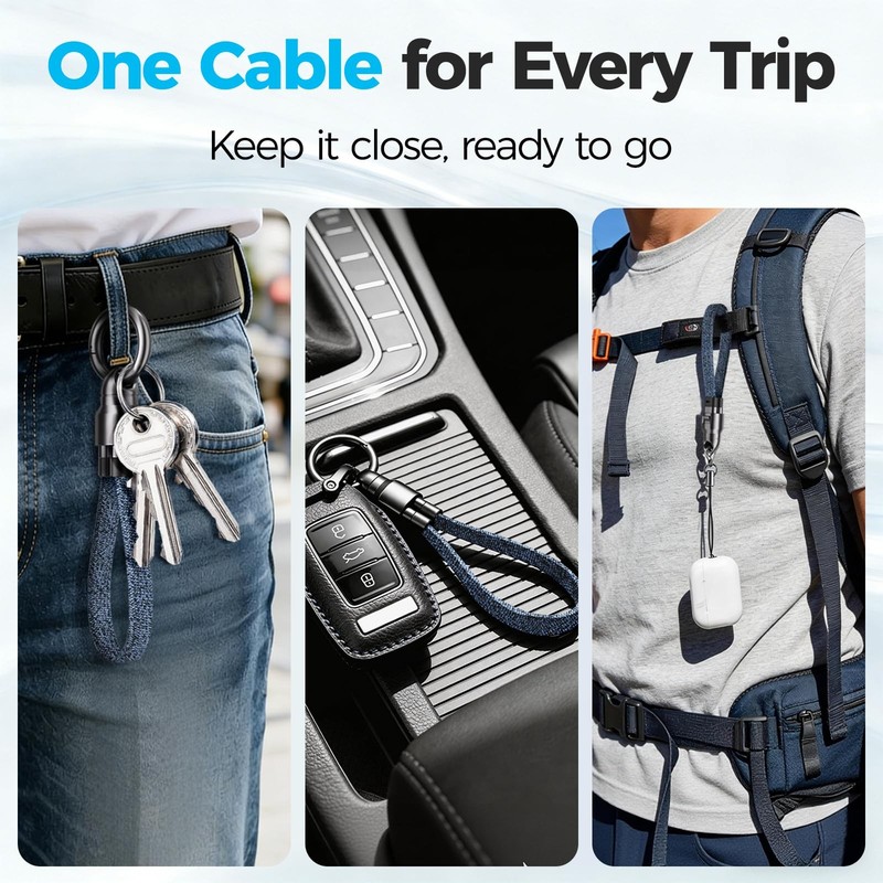 USB C Cable-240W PD 3.1 Fast Charge, 480Mbps Transmission, Keychain Portable ... gallery