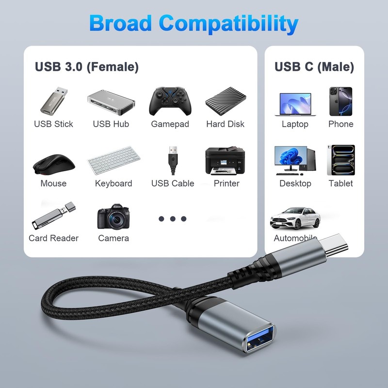 5Gbps USB C To USB Adapter Type C To USB 3.0 OTG Cable On The Go C Male Gray gallery