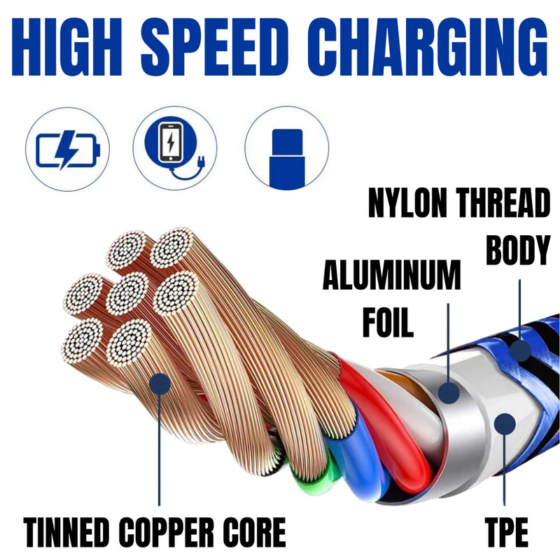 3X 10FT Braided USB Charger Phone Cable Data Cord For iPhone 14 13 12 11 XR iPad gallery