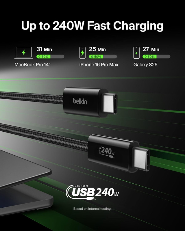USB C to USB C Cable 2-Pack, 6.6Ft, 240W - USBC to USBC Cable, Iphone Charger Co gallery