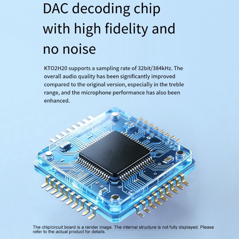 High Resolution Digital Converters For Mobile Devices High Performances gallery