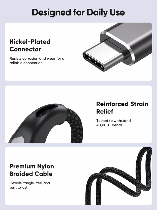 USB Extension Cable 6ft, 4K60Hz Video/20Gbps/100W Fast Data Transfer Charging... gallery