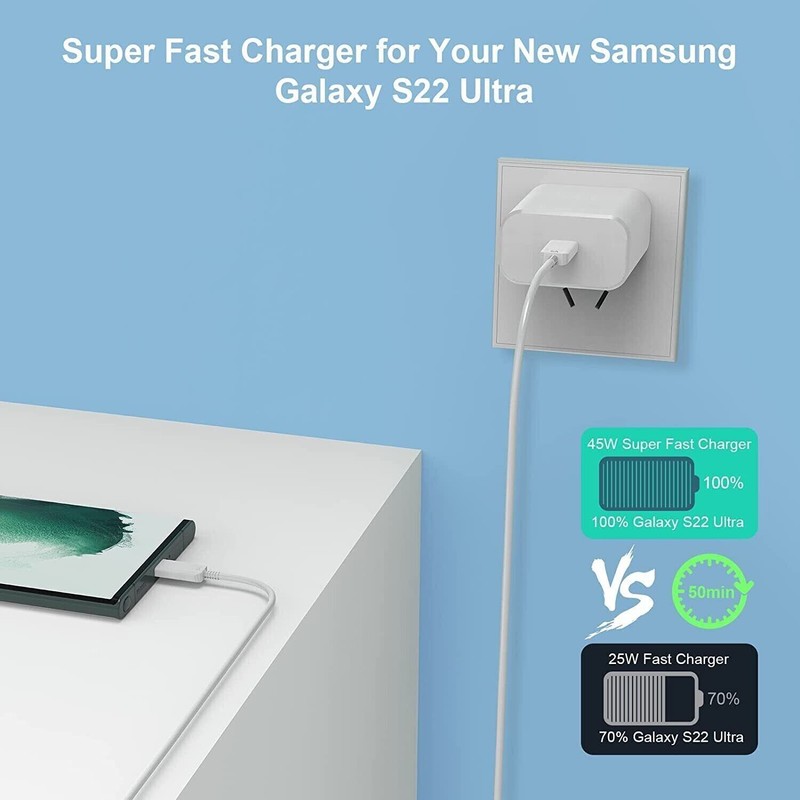 ✅Samsung Galaxy S24 S24+ S24 Ultra 45 Watt Super Fast Wall Charger & USB-C Cable gallery
