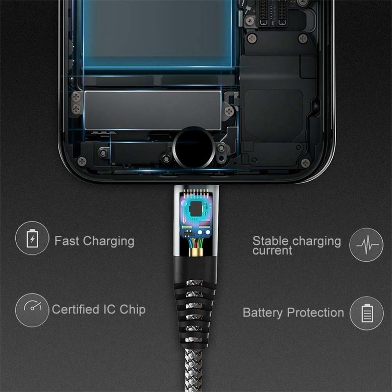 For Samsung Galaxy A03s A12 A13 A32 A52 10FT USB-C CABLE EXTRA LONG FAST CHARGER gallery