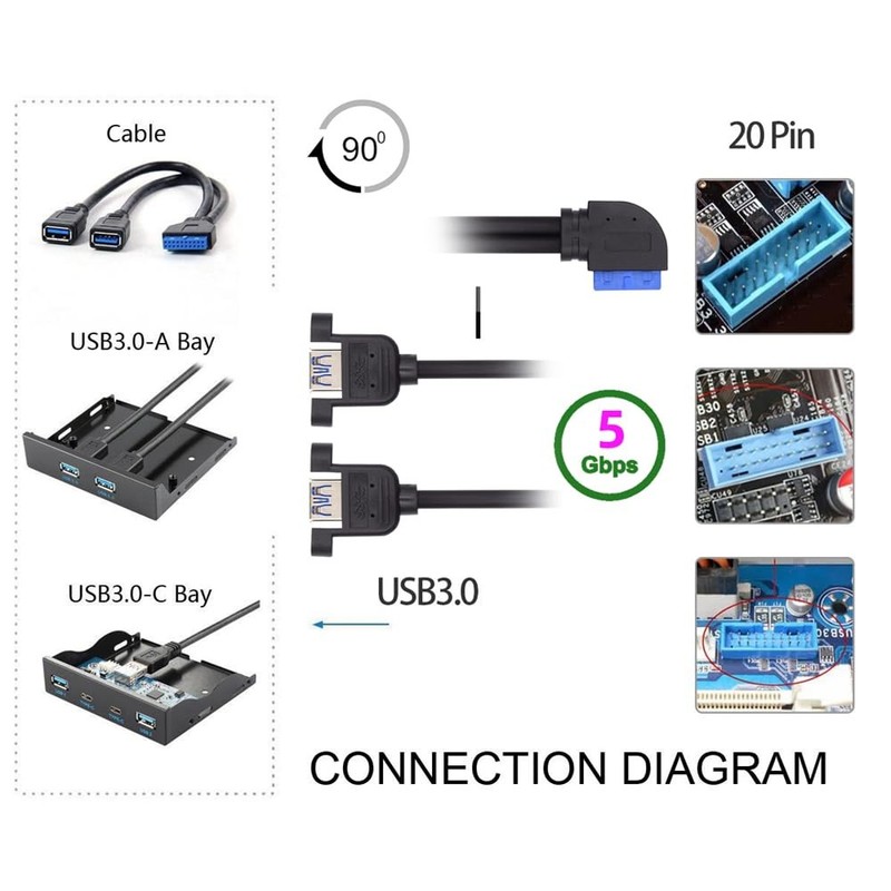 Left Angled 90 Degree 5Gbps 2 Ports USB 3.0 Female to 19/20Pin Header Screw M... gallery