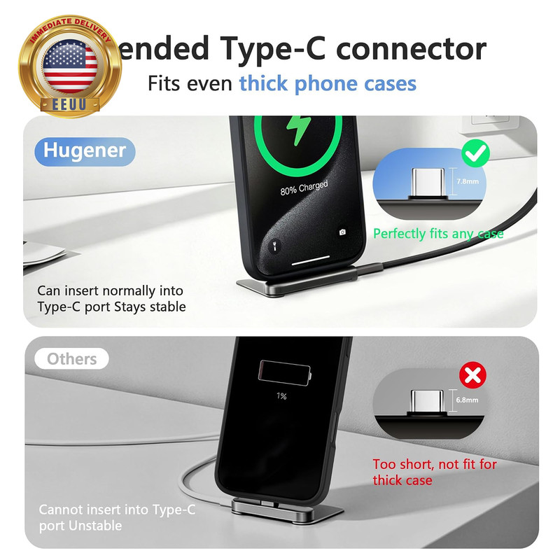 USB C Phone Charging Stand with 5FT Cable Set, 240W Fast Charging Extended Tip S gallery