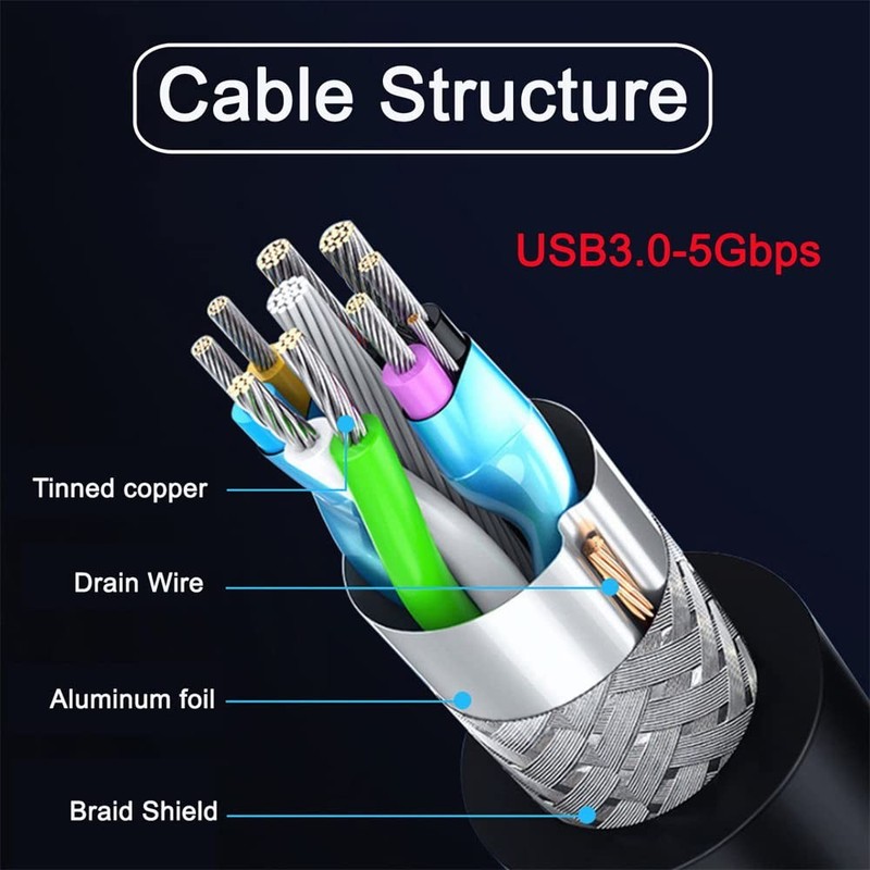 Left Angled 90 Degree 5Gbps 2 Ports USB 3.0 Female to 19/20Pin Header Screw M... gallery