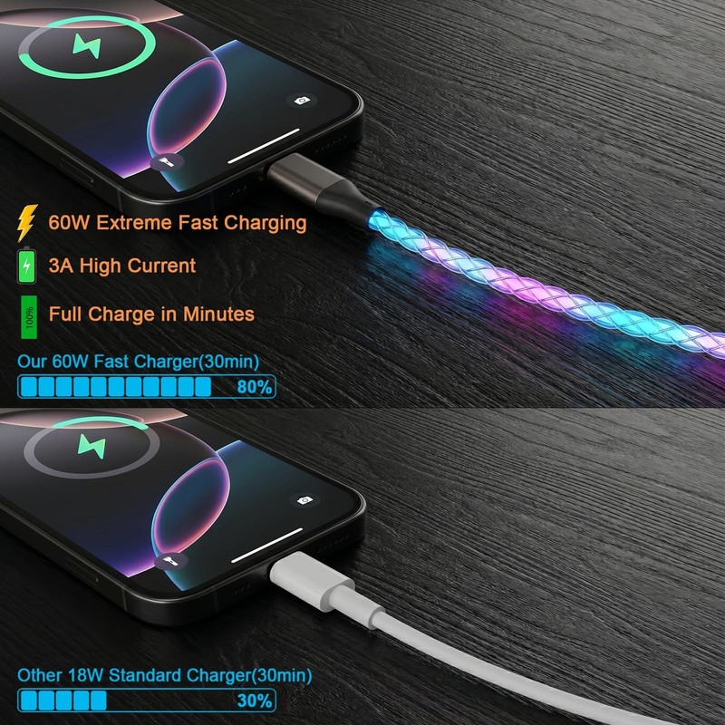 USB to USB Cable 6A Fast Charging, RGB Light Up Cord 60W Visible Glowing Char... gallery
