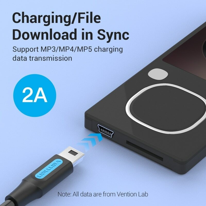 Mini USB to USB C Cable Data for Digital Camera MP3 Player Mini B USB Device PS3 gallery