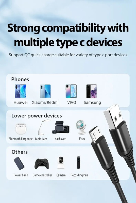 USB to C Cable HQ Nylon Cable 3 ft, For Samsung Galaxy, iPhone 15, 16 (2 Pack) gallery