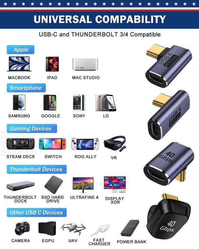 90° USB C Right Angle Adapter 40Gbps Data Transfer Type C Male to Female Connect gallery