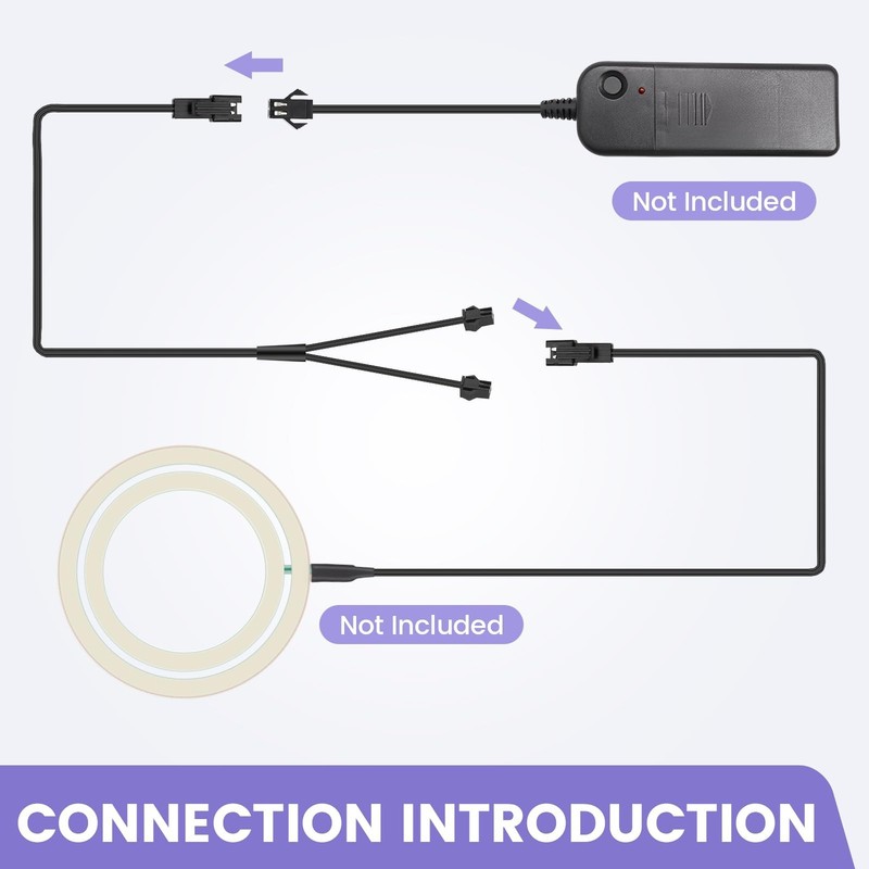 EL Cold Light Sheet Extension Wire, 1 Male to 2 Female Splitter Y Cable,EL Wi... gallery