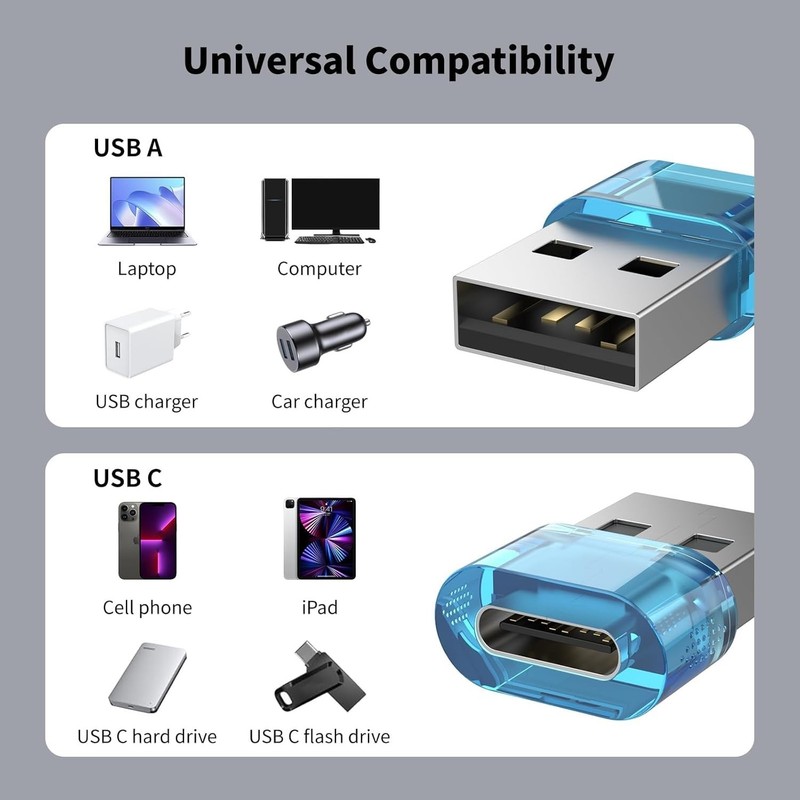 10 Packs USB Male to USBC Adapter,A to C Super Fast Charging Transfer and OTG Fu gallery