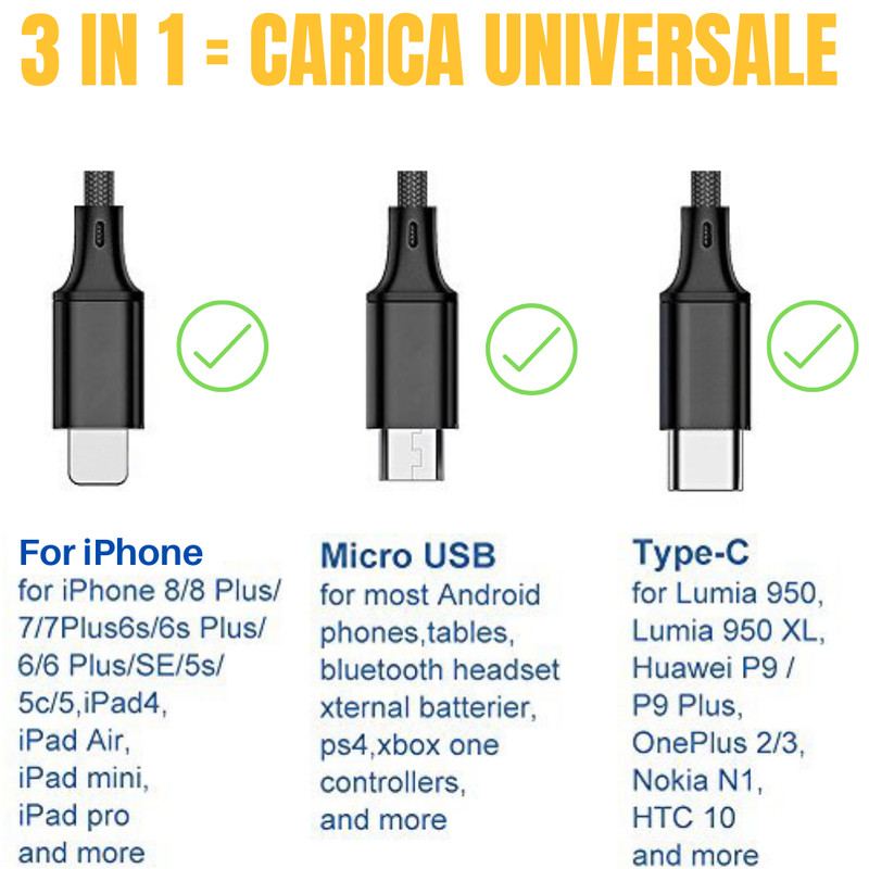 3A Fast Charging Cable 3 in 1 Charger Cord For iPhone USB-C Micro USB Wholesale gallery