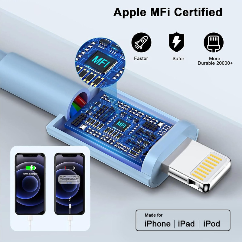 [Apple Mfi Certified] Iphone Charger Fast Charging 6FT Compatible for Iphone 14/ gallery