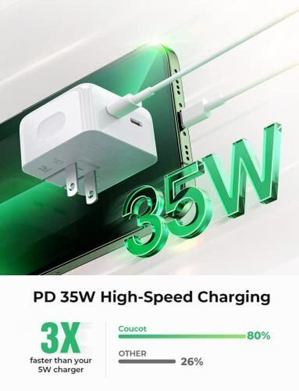 Fast Charger Cable PD 35W Dual USB C Type C Adapter For iPhone 17 16 15 Samsung gallery