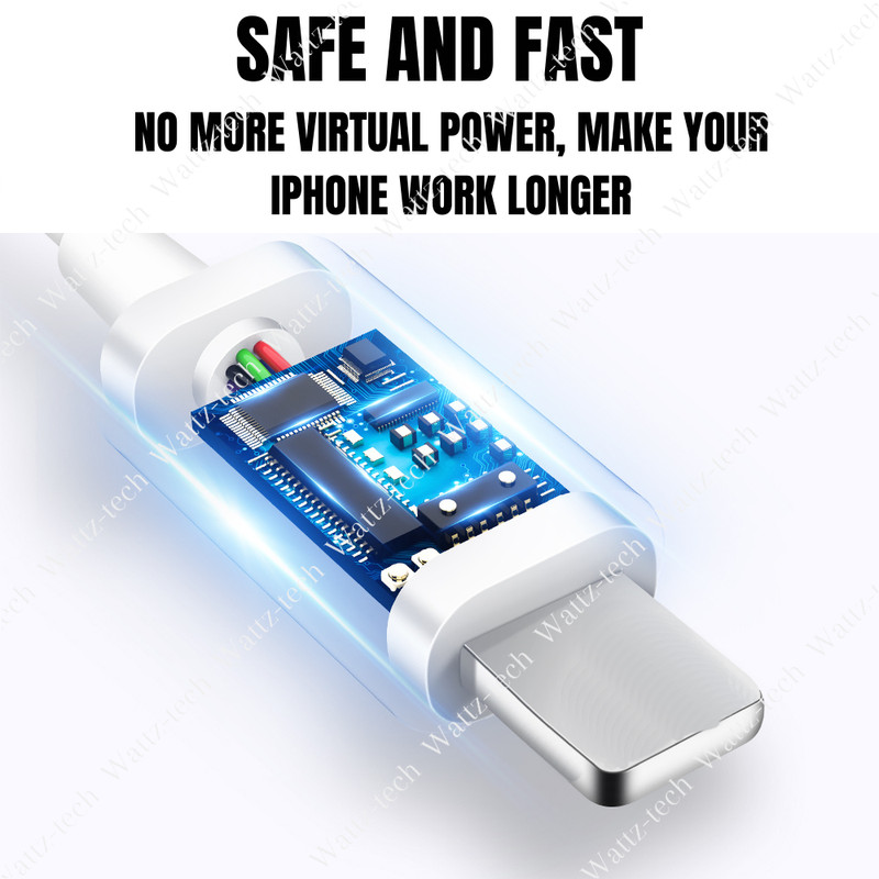 20X USB Fast Charger Sync Cable 3/6FT For i-Phone 14 13 11 12Pro XR i-Pad 8 Cord gallery