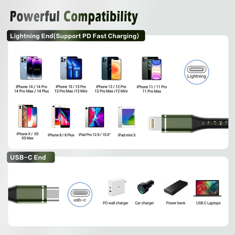 USB C Lightning Cable 2 Pack 3FT MFi Certified Fast Charging Data Transfer gallery