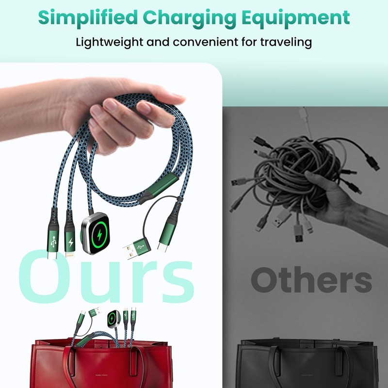 Travel Essentials for iPhone iWatch Charger, 3 in 2 USB Cable for iWatch/iPho... gallery