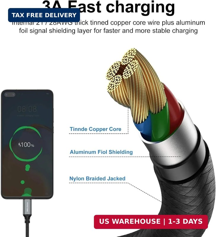 USB Type C Cable (5-Pack 3FT) - Nylon Braided Fast Charging for iPhone 15/16/17 gallery