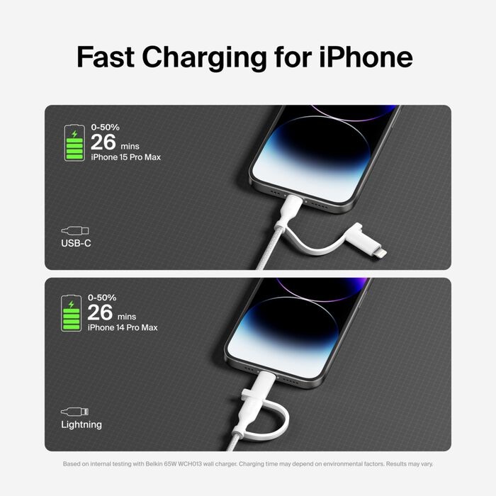 BoostCharge Pro 2-in-1 Cable with USB-C Connector, 1.5M, White gallery