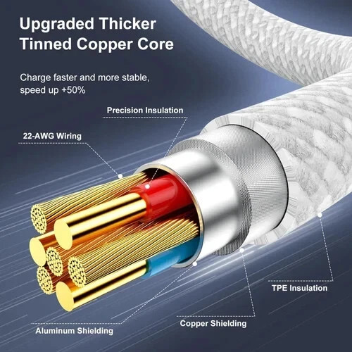 3FT USB-C Cable Braided Type C Charging Cable For iPhone 15 Pro Max/16 Pro Max gallery