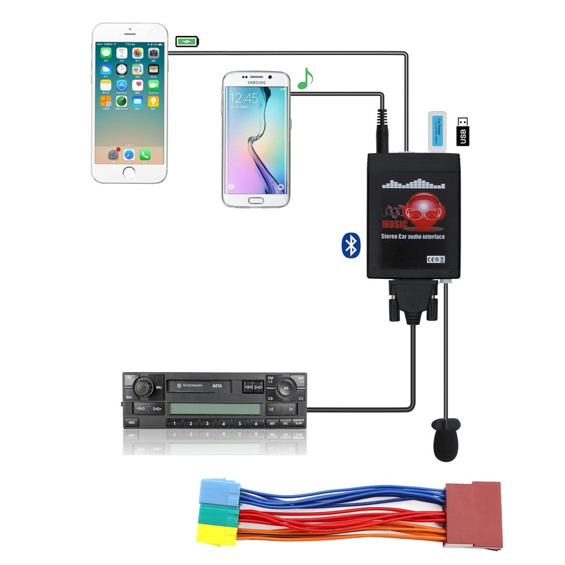 Bluetooth Car Kit, Car Audio USB AUX Stereo Wireless Hands Free Auto Bluetoot…