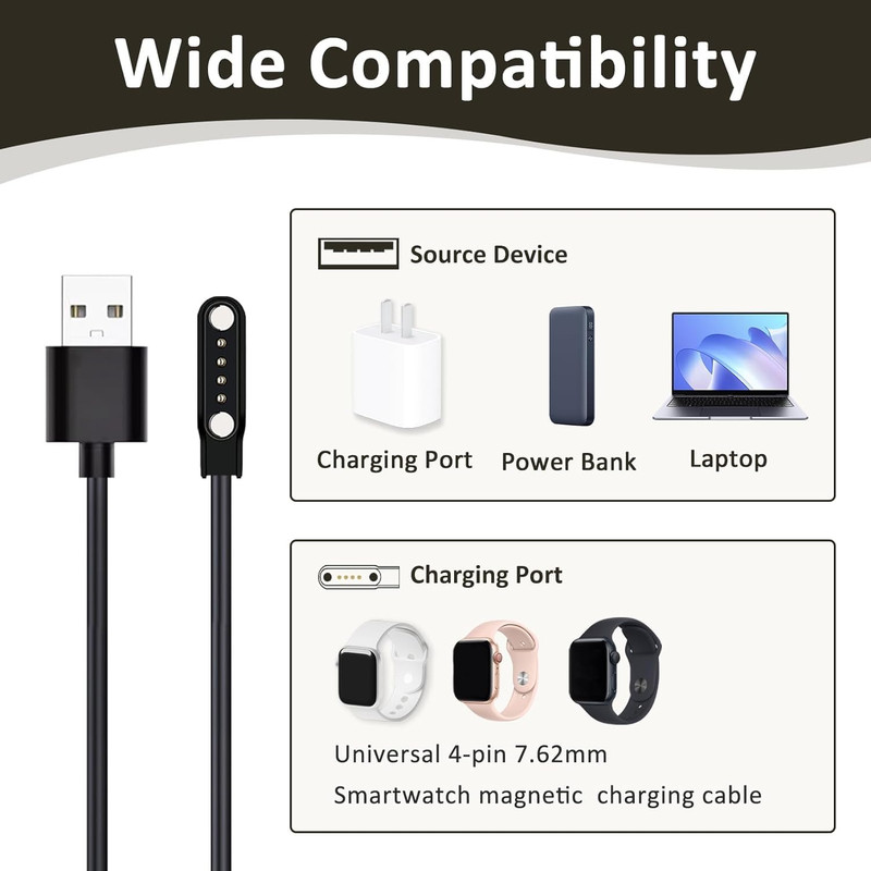 2 Pack Universal Magnetic Charger Cable, 4 Pin 7.62mm Fast Charging Cord for Sma gallery