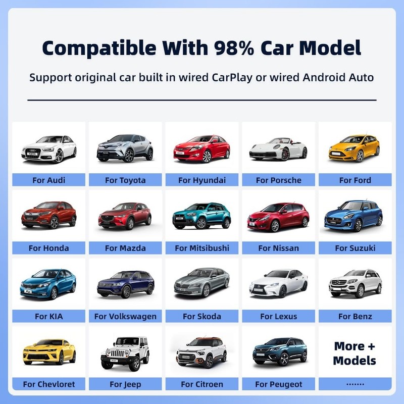 Wireless CarPlay Adapter for iPhone, Convert Wired to Wireless Apple CarPlay gallery