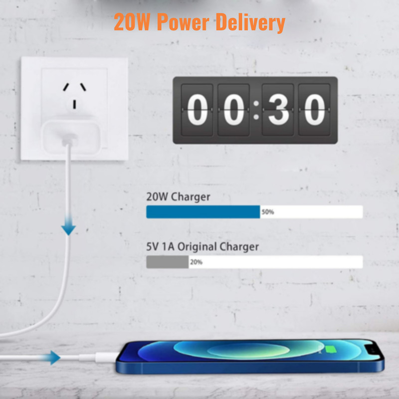 USB-C Fast Charger Block 20W PD Power Adapter For iPhone 14 13 12 11 Pro Max 8 7 gallery