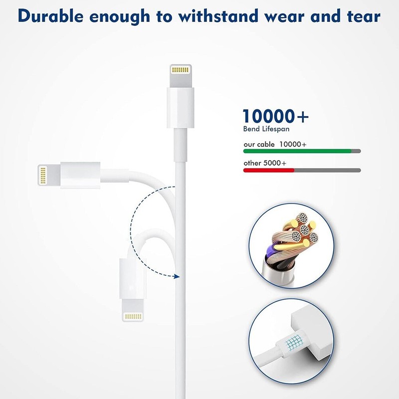 2 Pack USB Wall Charger Fast Charging Cable For iPhone 6 7 8 X XR XS 11 12 13 14 gallery