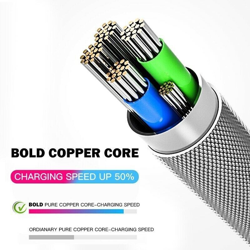 3 in 1 LED Fast Charging Cable Adapter For iPhone Micro USB Type C Charger Cord gallery
